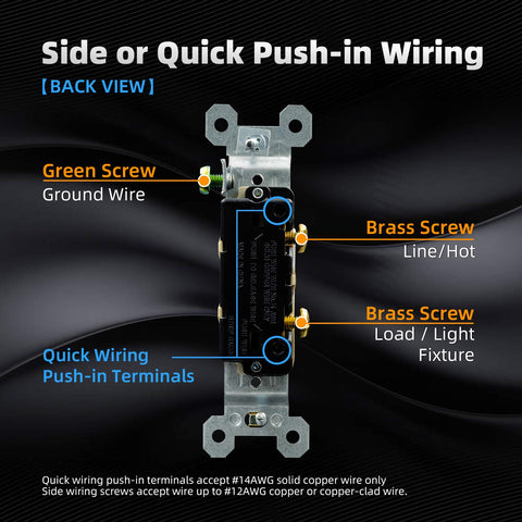 ELEGRP slim body design saves space in standard boxes.