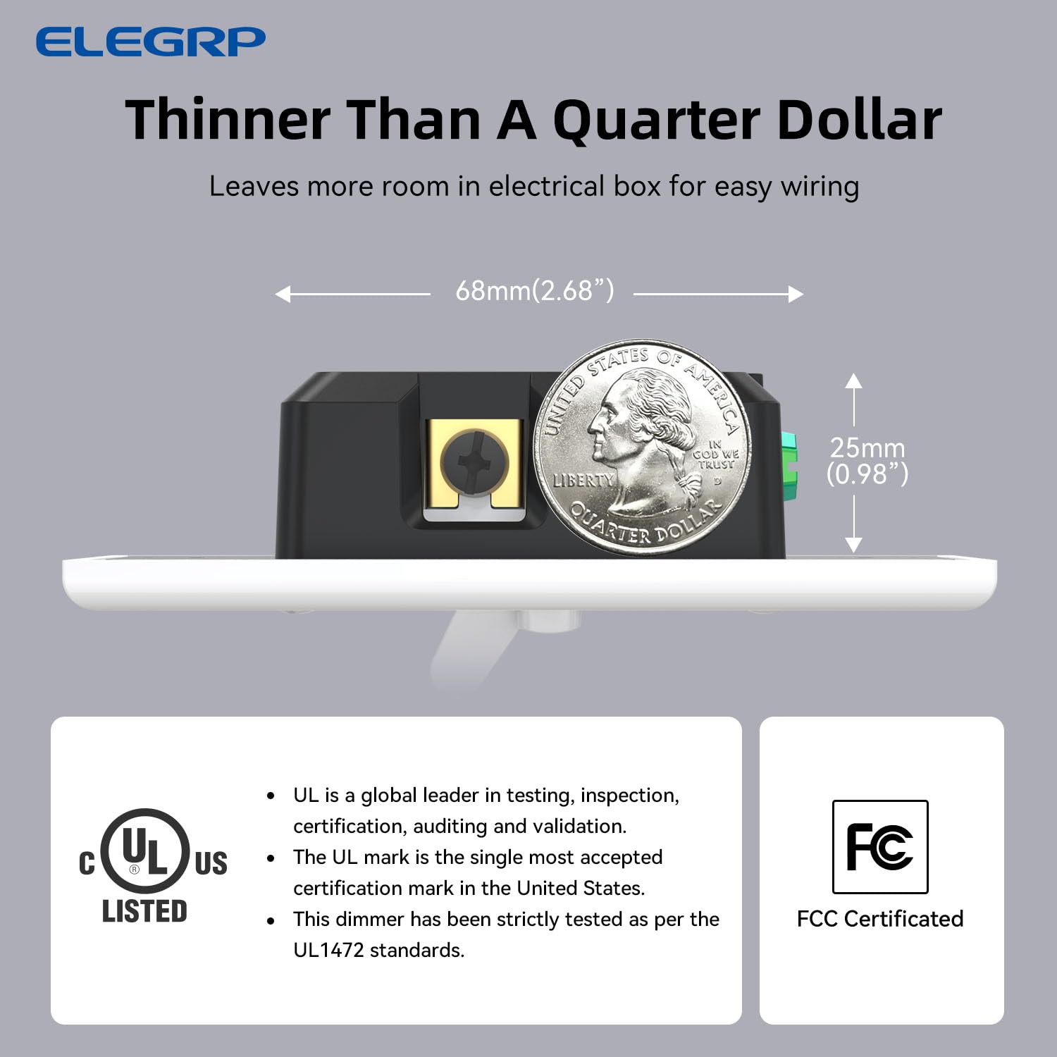 ELEGRP UL listed 2-pack for safe, reliable performance