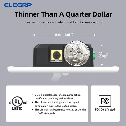 ELEGRP UL listed 2-pack for safe, reliable performance