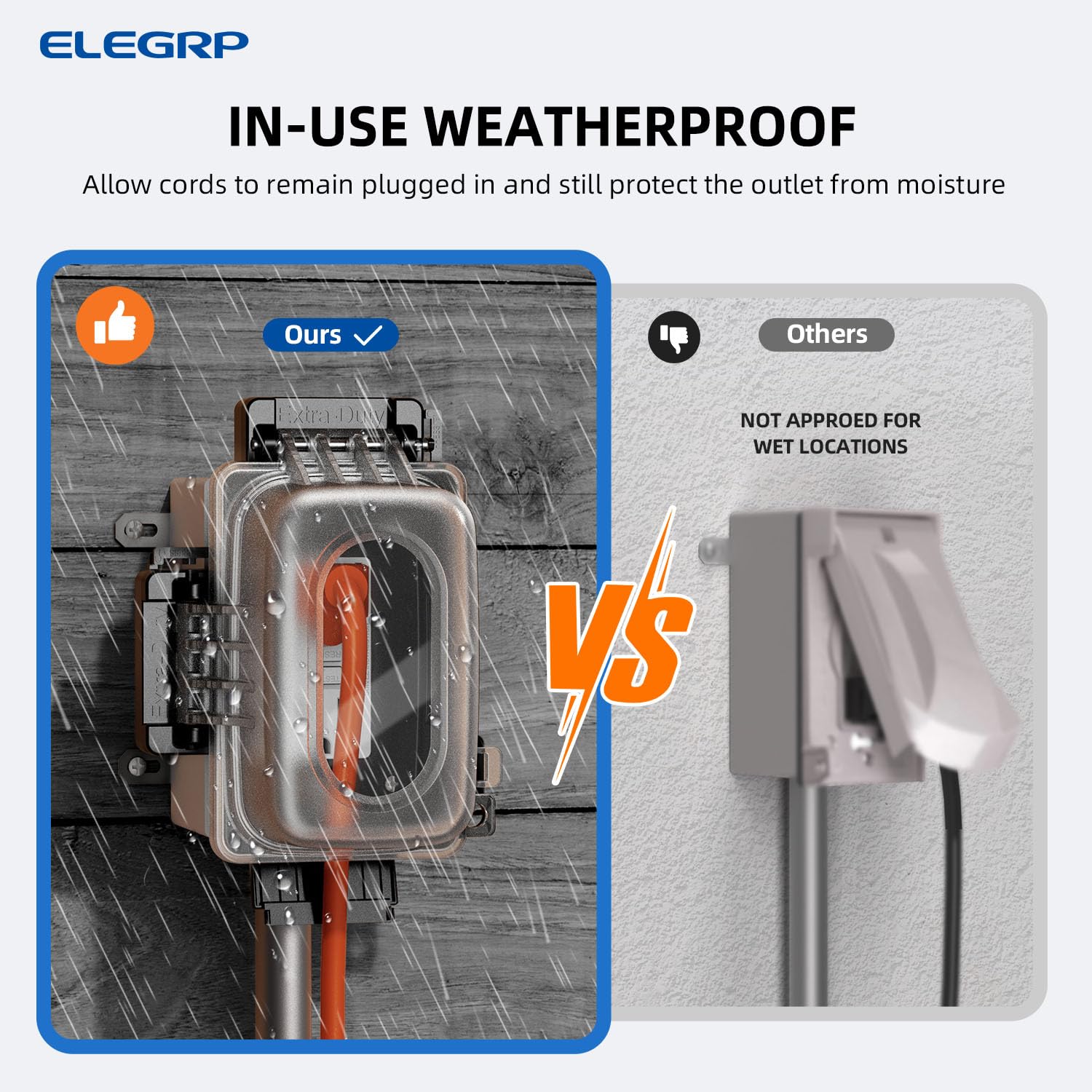 ELEGRP universal-fit-outdoor-outlet-cover fits GFCI and decorator outlets.