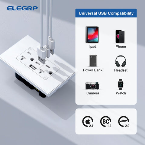 ELEGRP USB-C port provides 5V 3A for devices