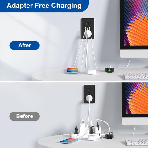 ELEGRP USB-C wall outlets, fire-resistant materials, built for durable use.