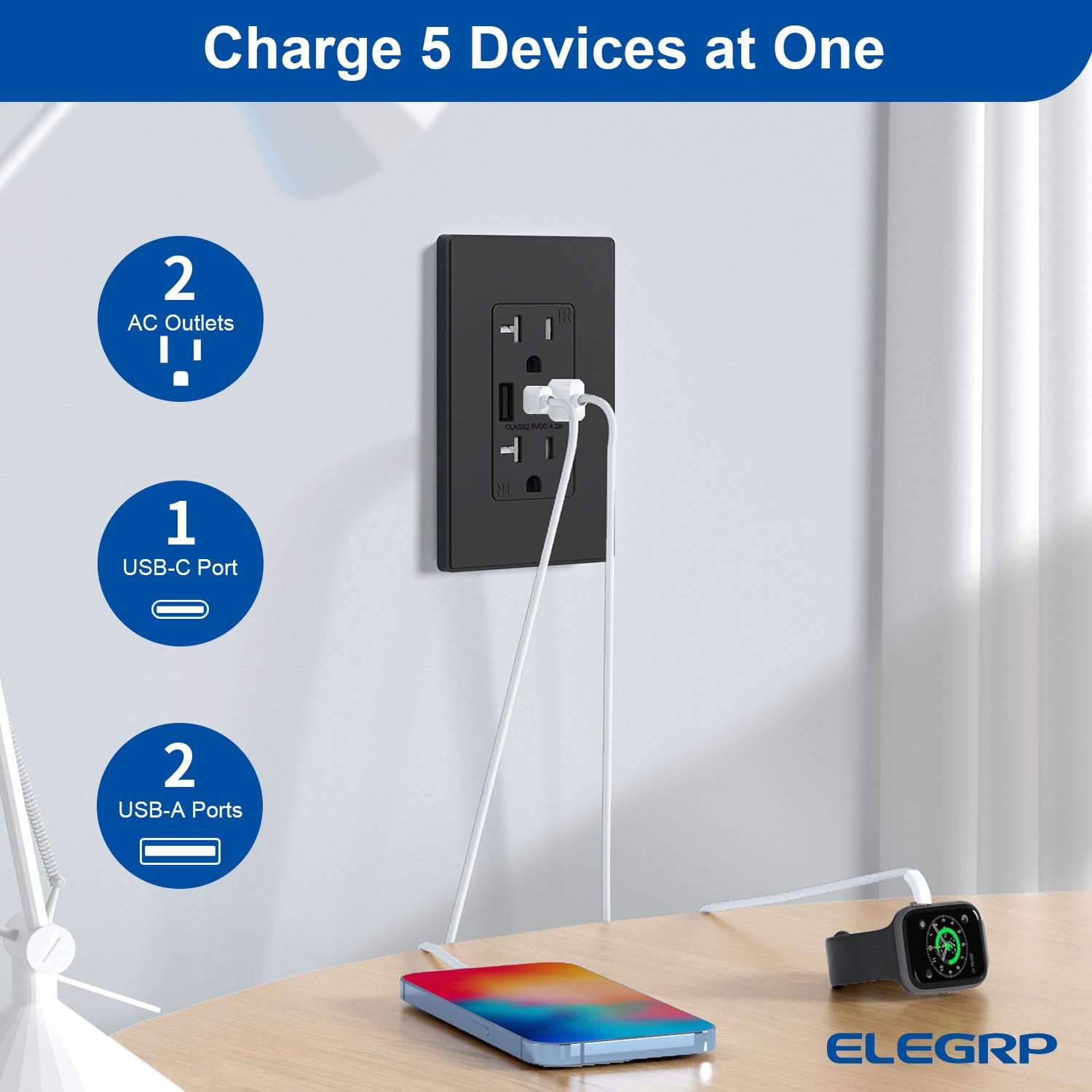 ELEGRP USB-C wall outlets with screwless plate, clean look for modern kitchens.