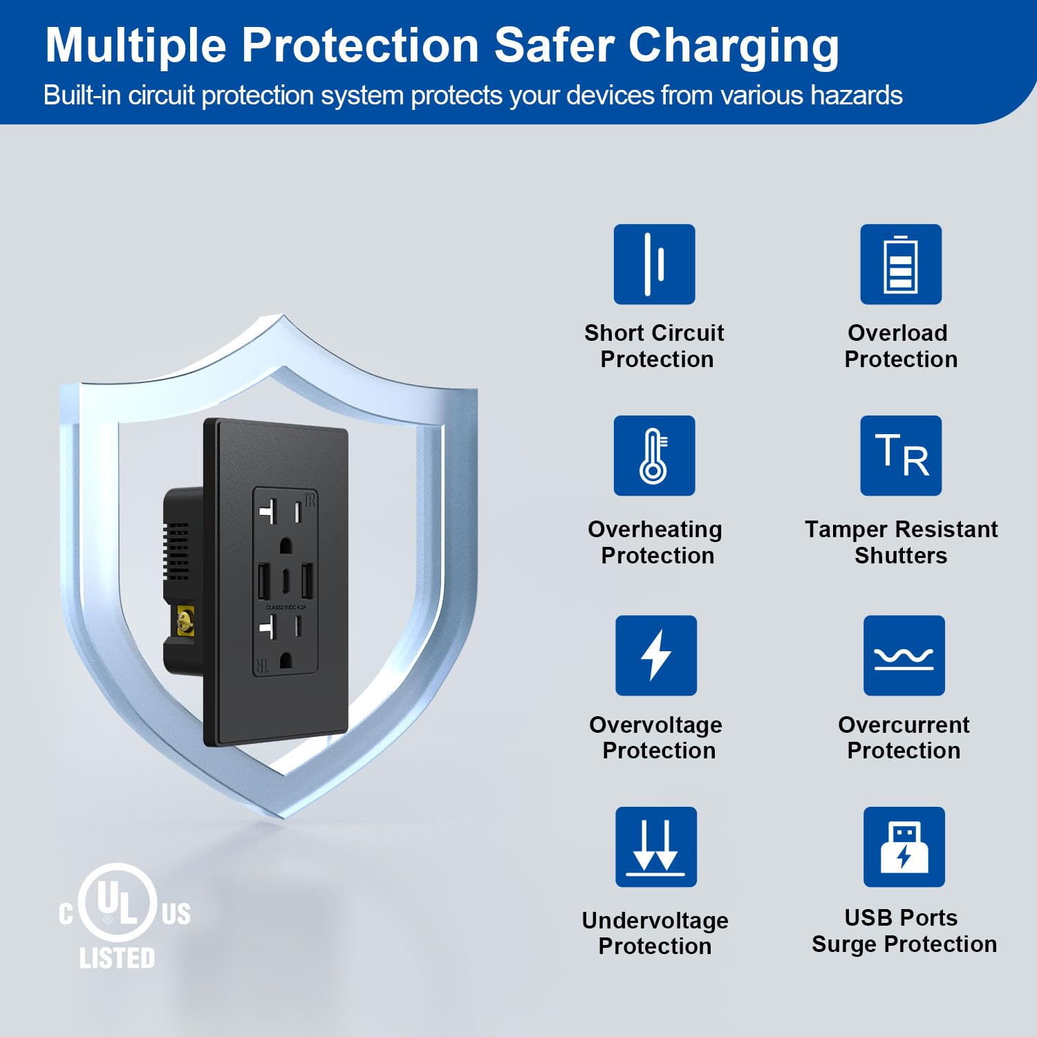 ELEGRP USB-C wall outlets, tamper-resistant design, safe for busy homes.