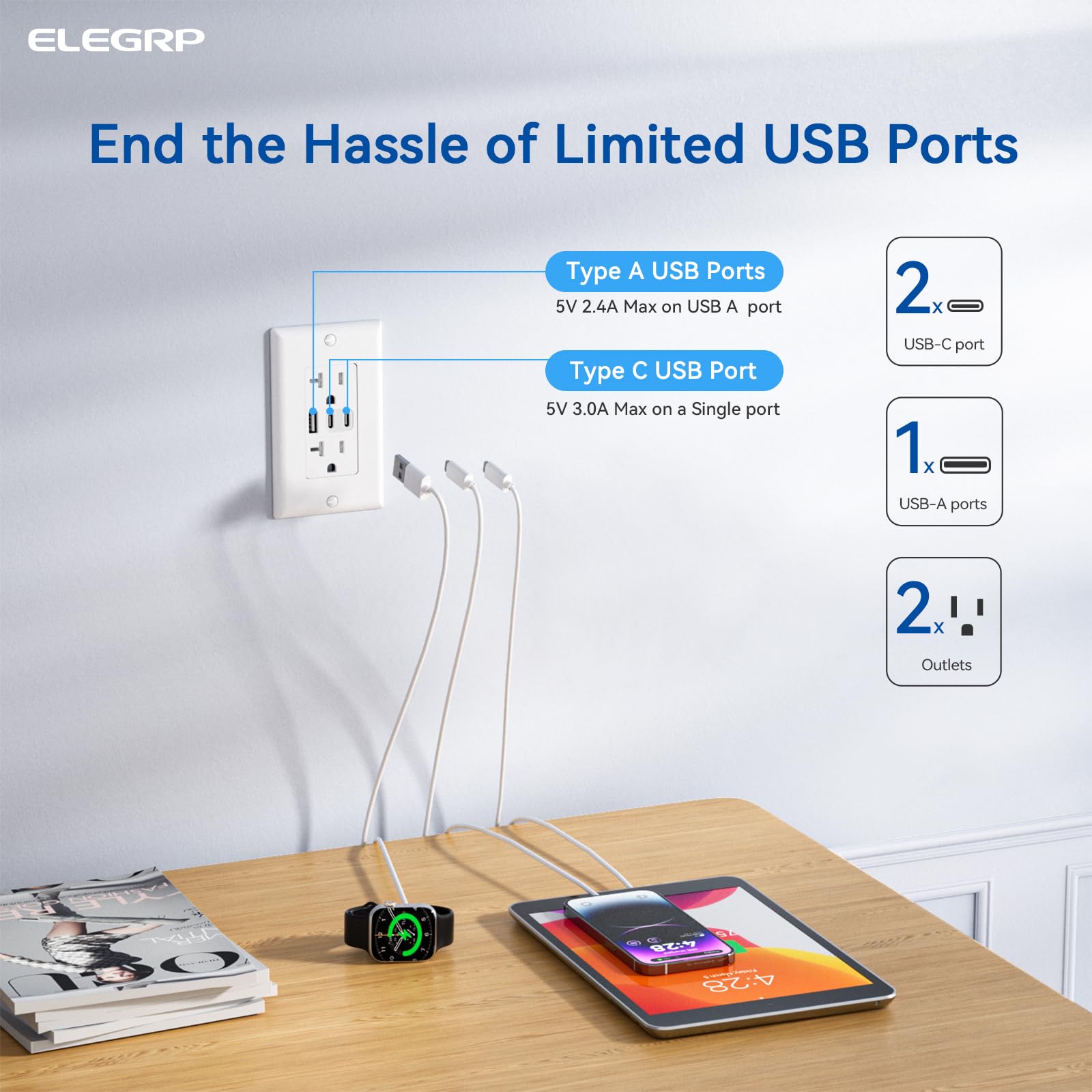 ELEGRP USB Outlets durable fire-resistant materials for safer home charging