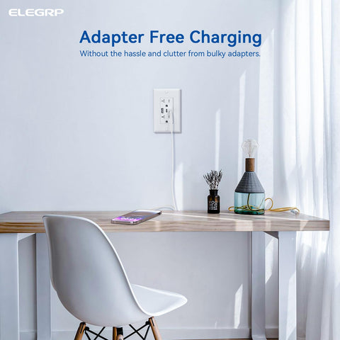 ELEGRP USB Outlets energy-efficient design reduces standby power