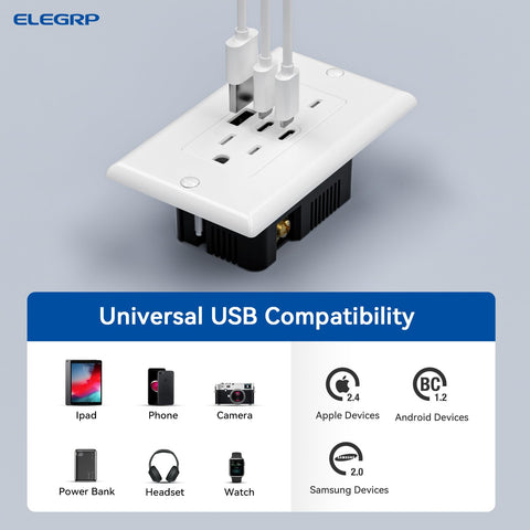Durable fire-resistant body of ELEGRP USB outlet