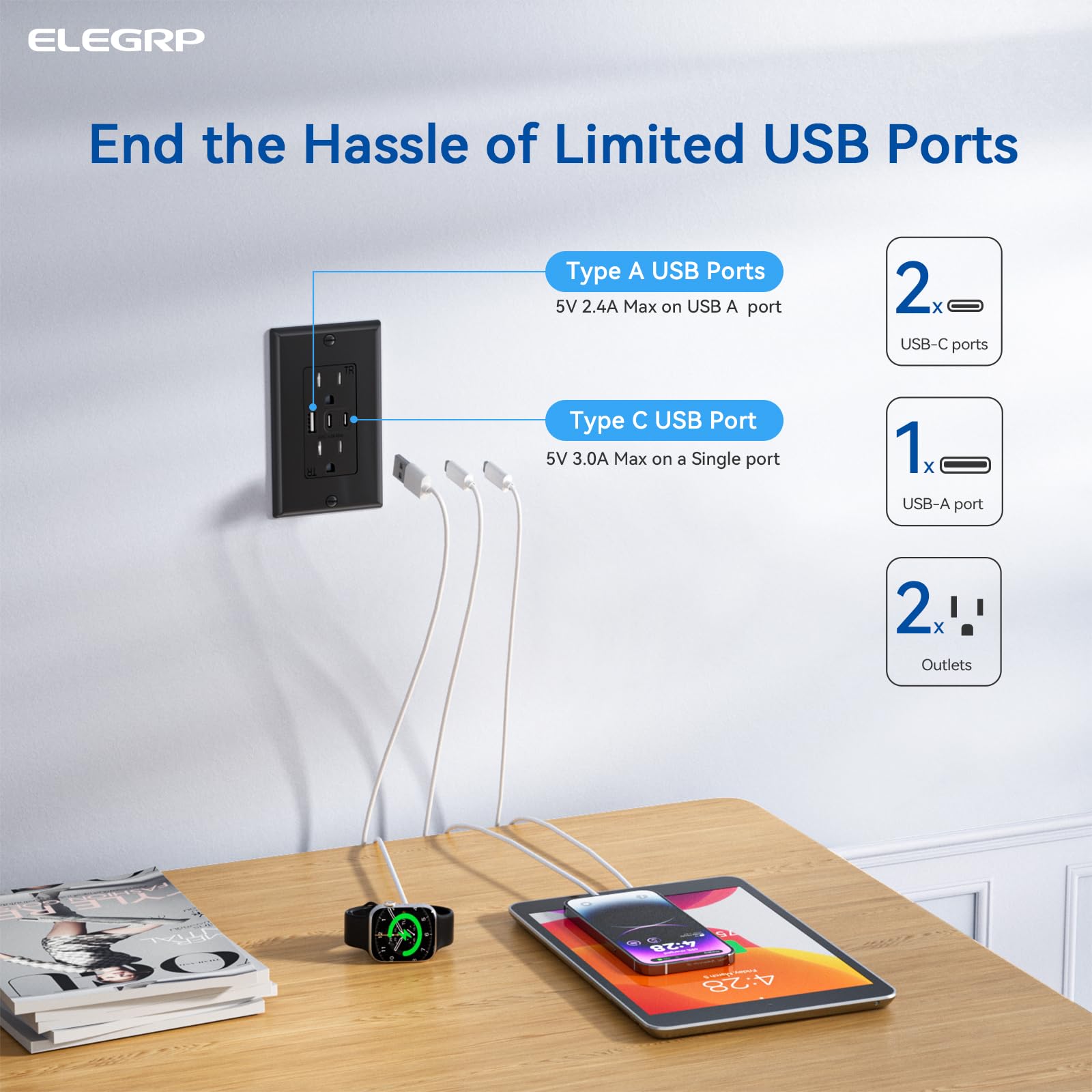 ELEGRP USB outlets side panel showing safety shutters for family protection.