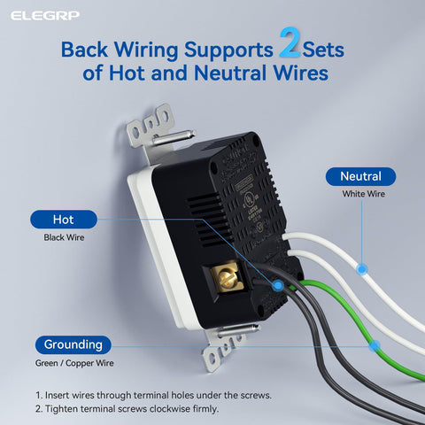 ELEGRP USB Outlets UL/CUL listed for reliable electrical safety