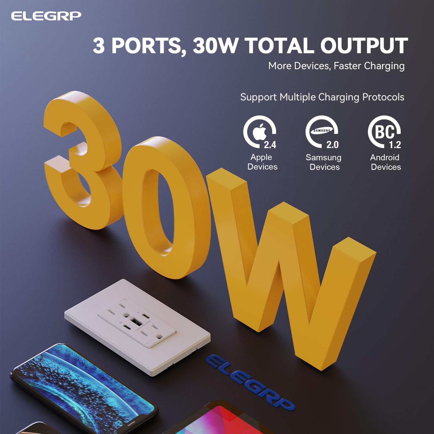 ELEGRP USB-A port closeup shows compatibility with standard USB devices.