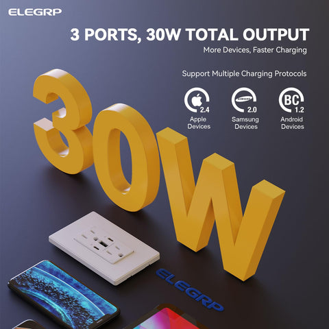 ELEGRP USB-A port closeup shows compatibility with standard USB devices.