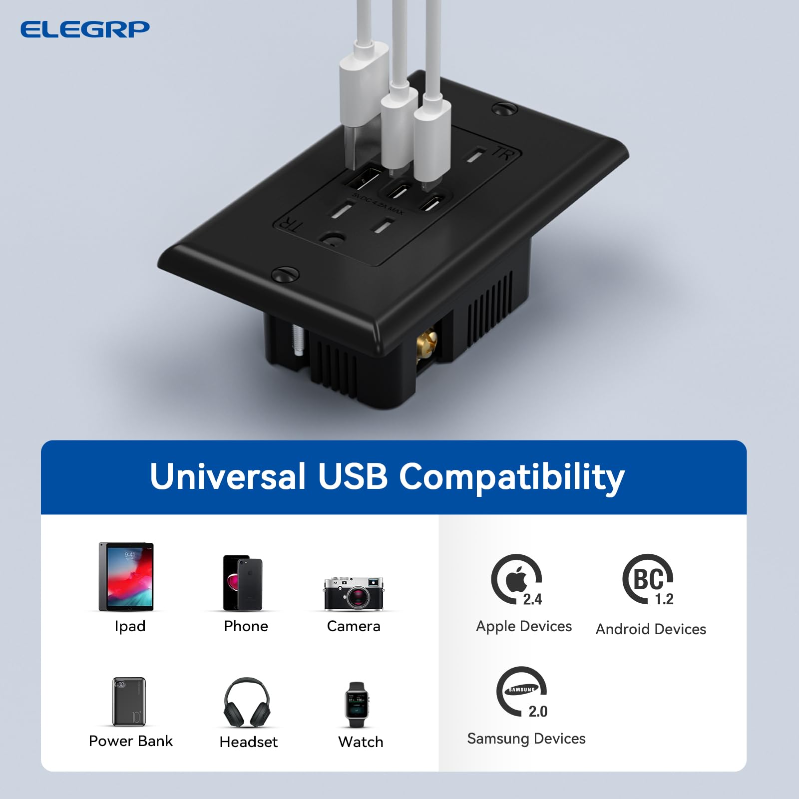 ELEGRP USB outlets close-up of USB-C and USB-A ports for versatile devices.