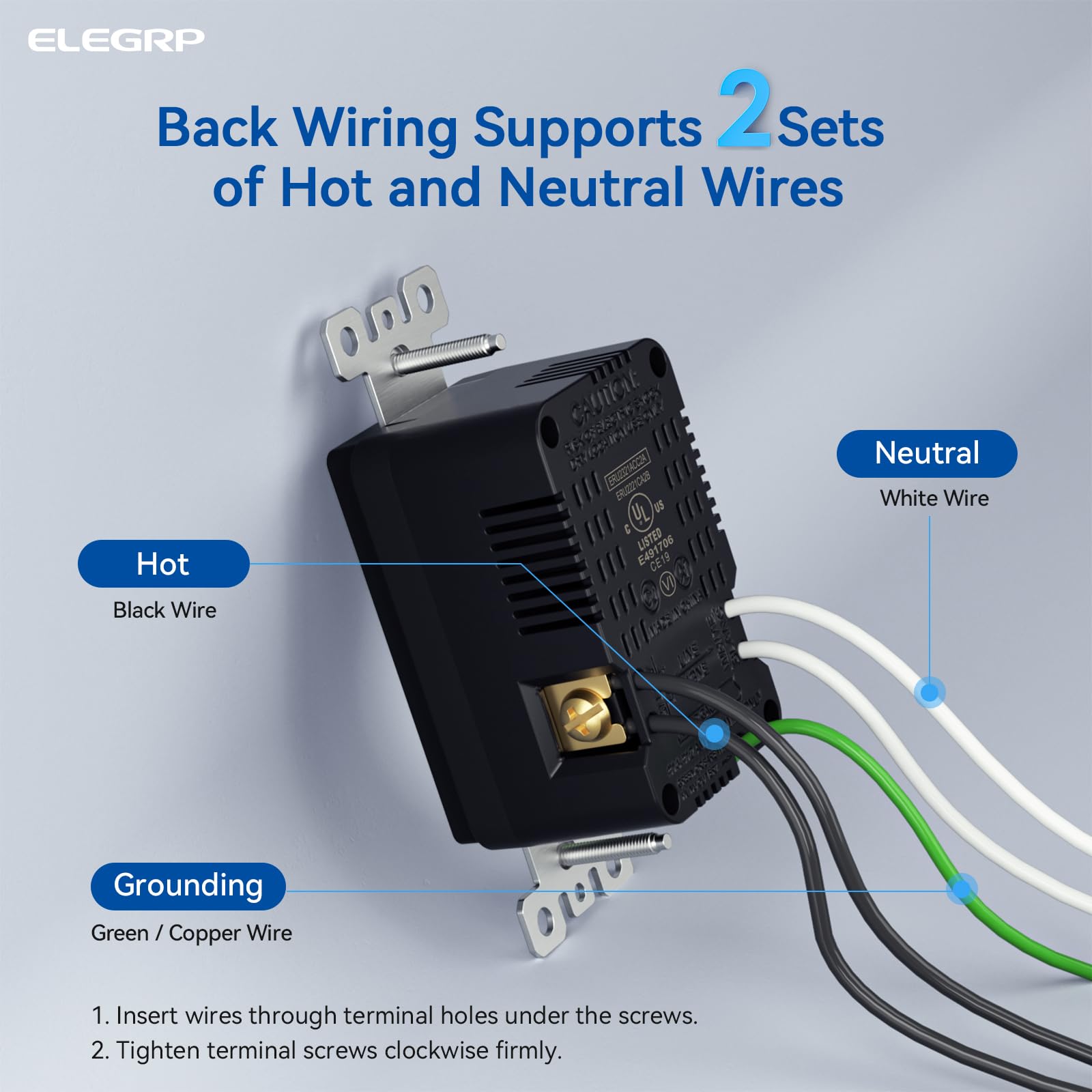 Wall plate included with ELEGRP USB outlet for clean installation