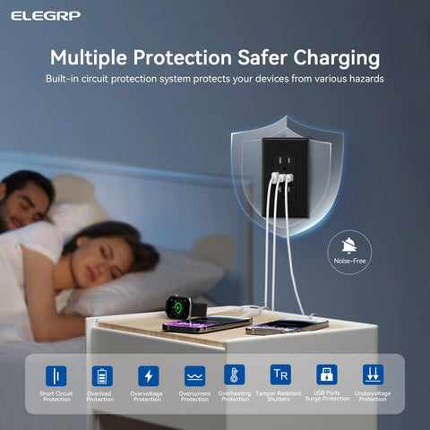 ELEGRP USB outlets wall plate included for easy installation.