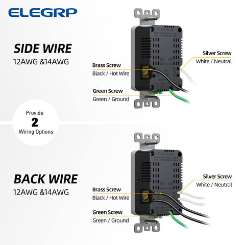 ELEGRP dual USB ports chargers devices quickly and efficiently.