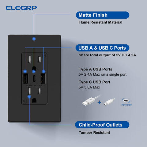 ELEGRP USB wall outlet in use powering phone and tablet