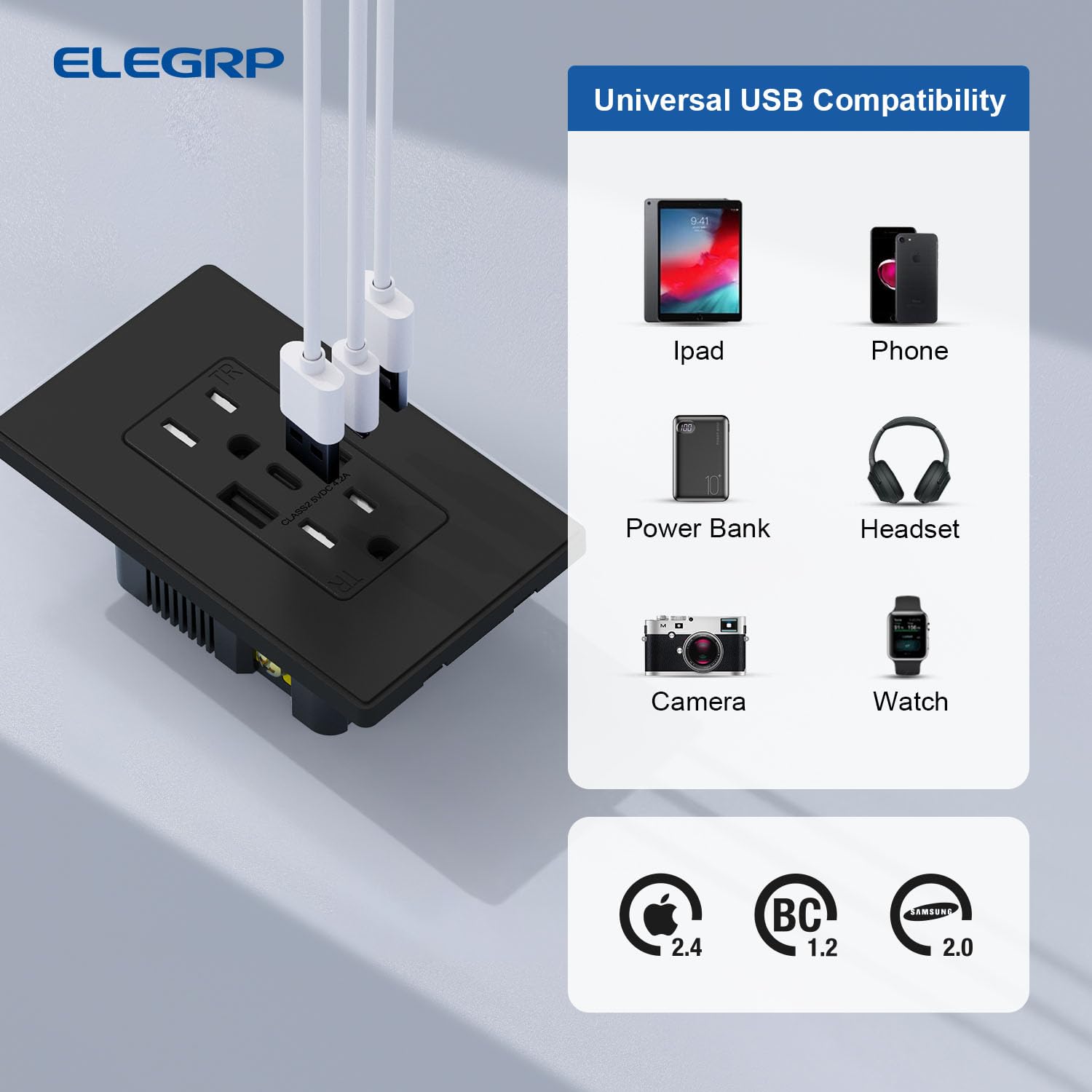 ELEGRP USB wall outlet close-up shows ports and Type-C port
