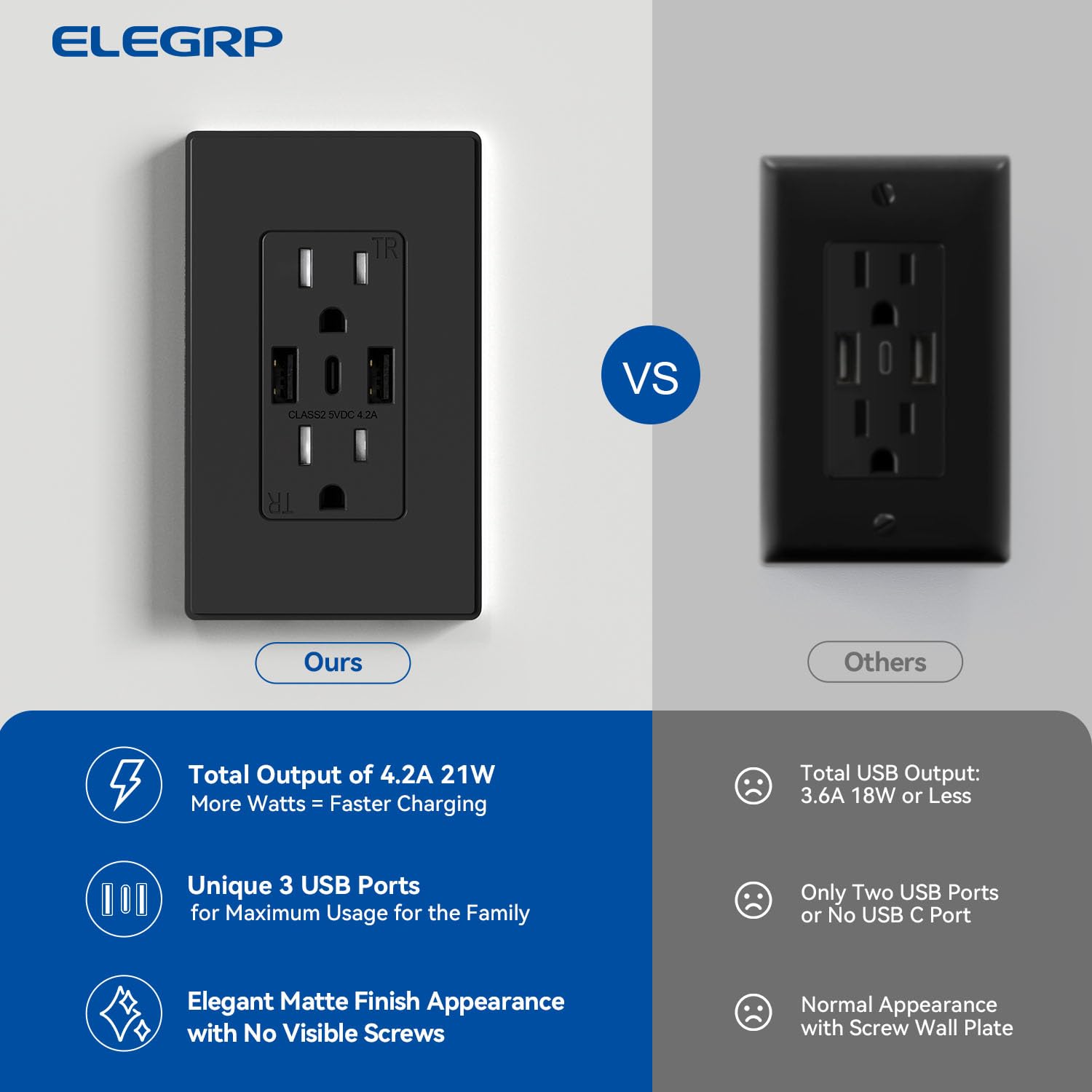 ELEGRP USB wall outlet screwless plate for seamless decor