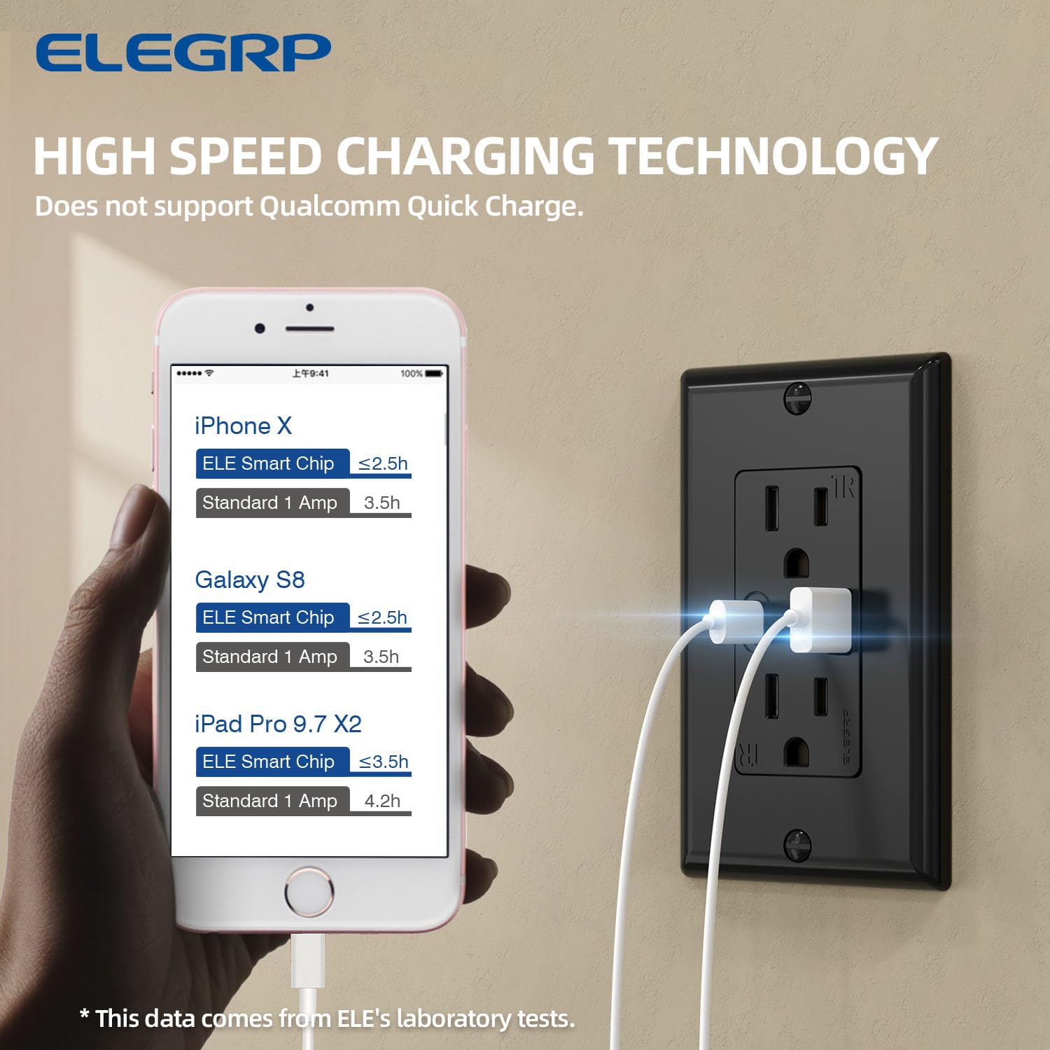ELEGRP USB-C port close-up showing efficient power delivery for devices.
