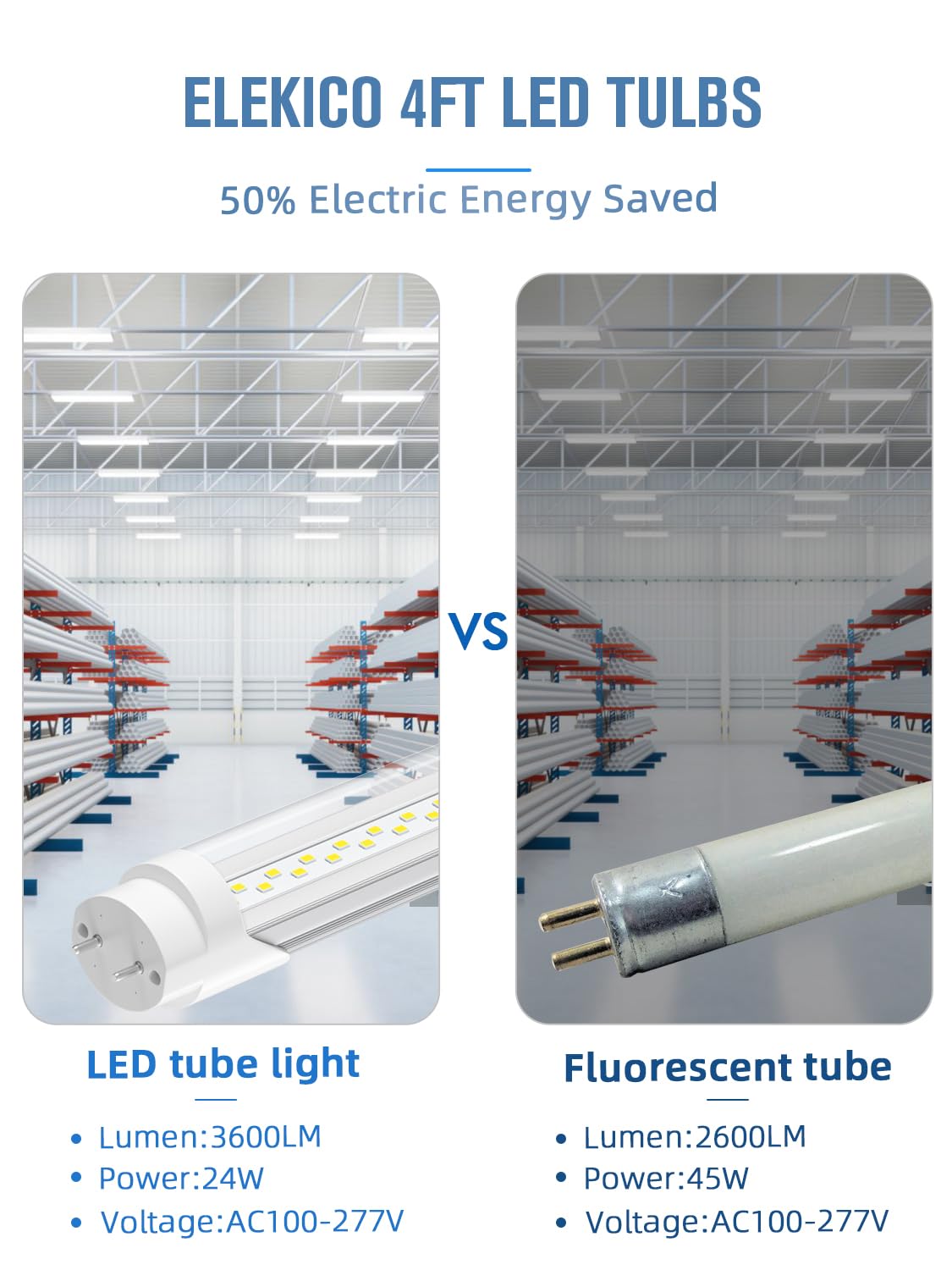 ELEKICO 3600-lumen T8 tube brightens offices, shops, and warehouses.