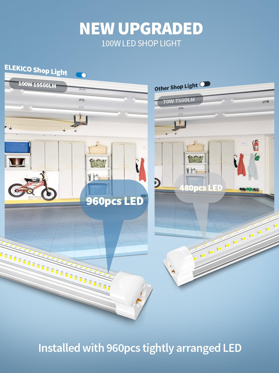 ELEKICO 50,000-hour lifespan reduces replacements in busy workshop and garage.