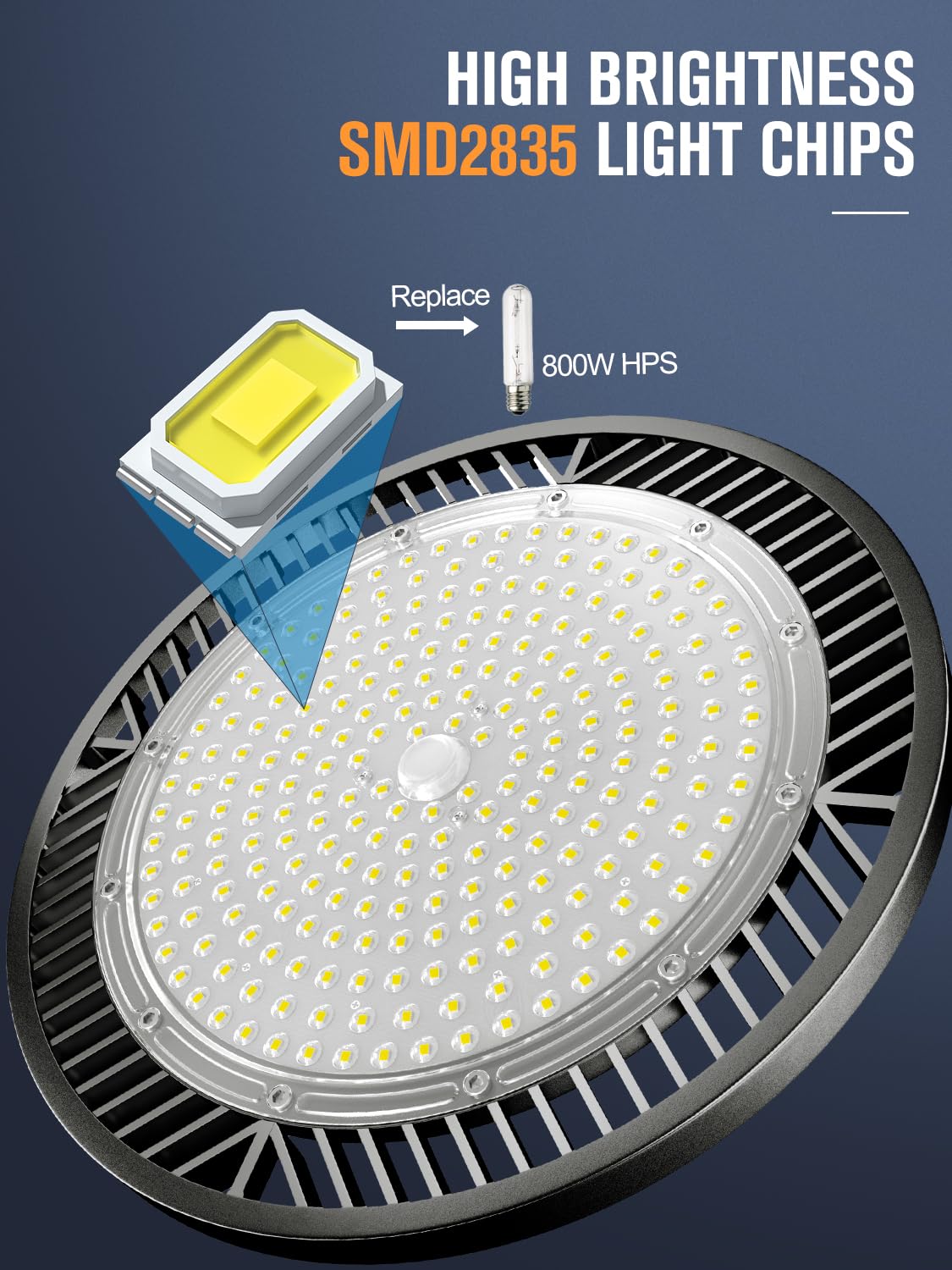 ELEKICO 5000K color temperature provides clear work lighting with even distribution