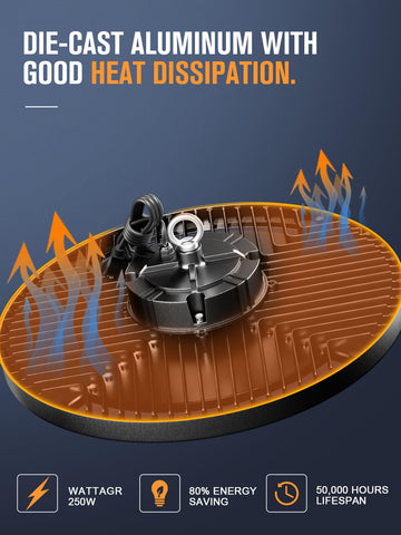 ELEKICO die-cast aluminum housing for durable, long-lasting performance