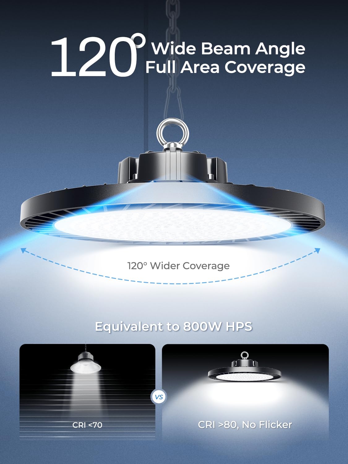 ELEKICO high bay light with 5ft cable hook enables quick ceiling mounting