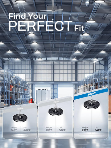 ELEKICO industrial-grade shop light suits garages, workshops, and warehouses