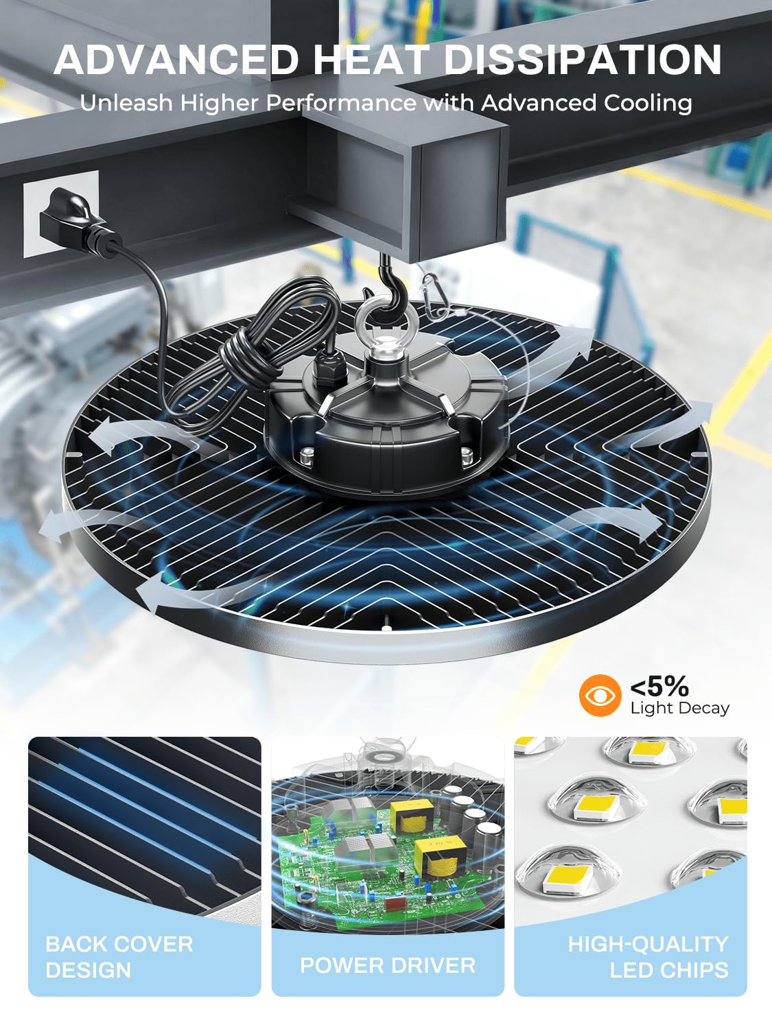 ELEKICO IP65 rating protects against dust and water in harsh spaces.