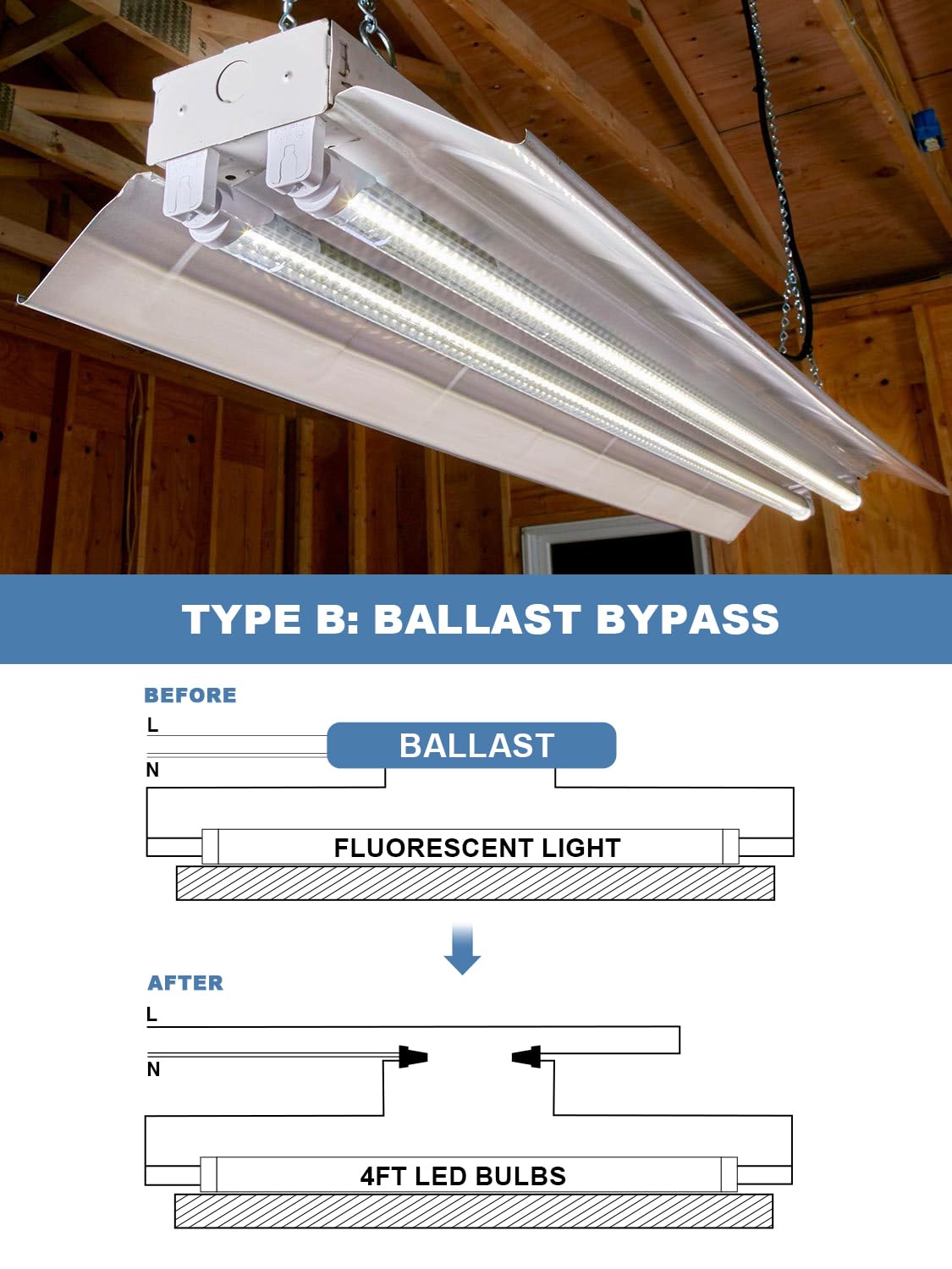 ELEKICO G13-base LED tube suitable for retrofit with ballast bypass.