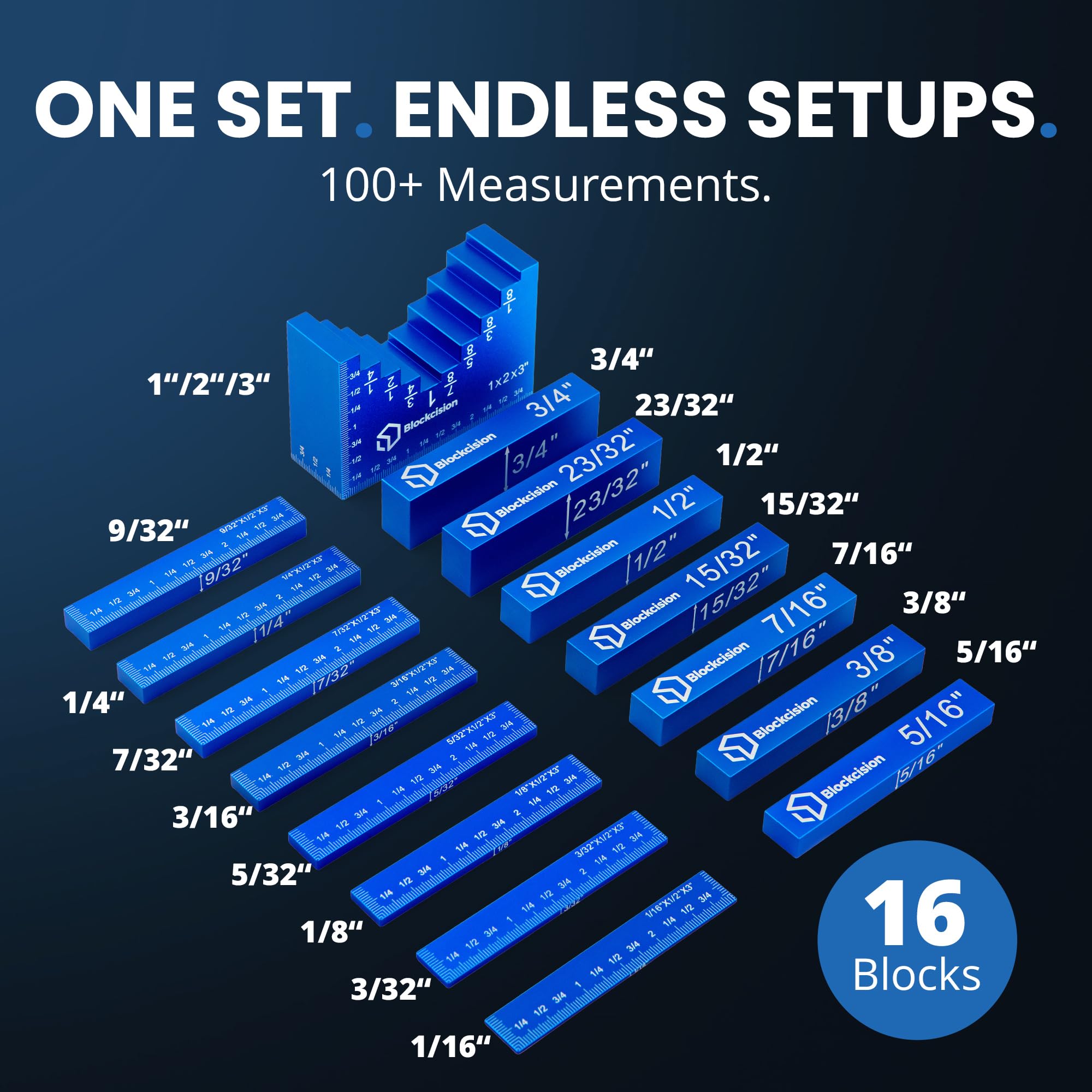 Polypropylene case keeps Blockcision blocks neatly stored