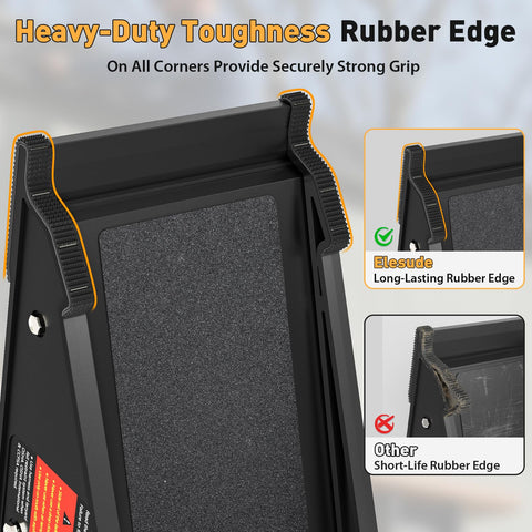 Elesude reusable, impact-resistant plastic ensures durability on job sites.