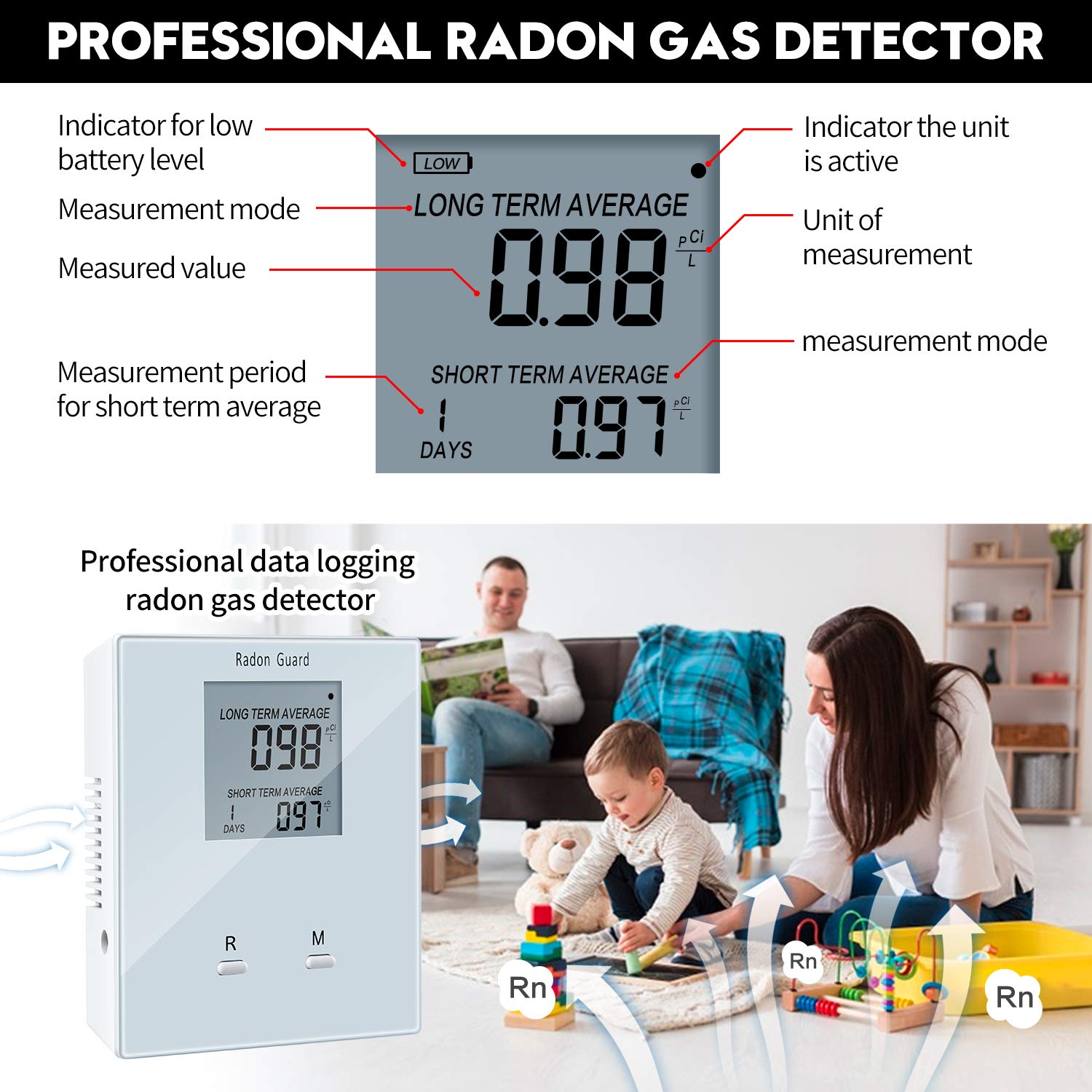 Elifecity radon monitor LCD with long and short term readings for informed actions