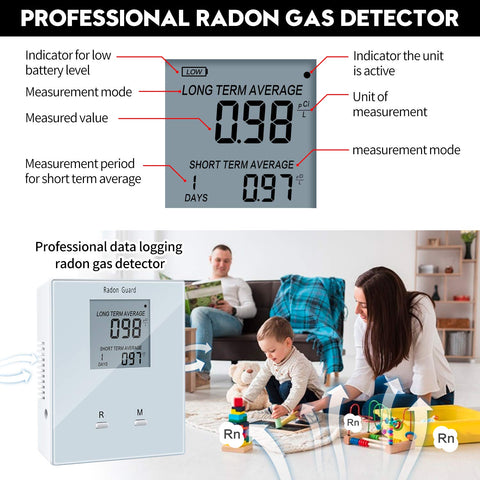 Elifecity radon monitor LCD with long and short term readings for informed actions