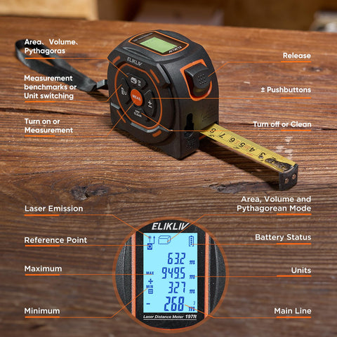 Elikliv belt clip keeps the tool accessible during work.