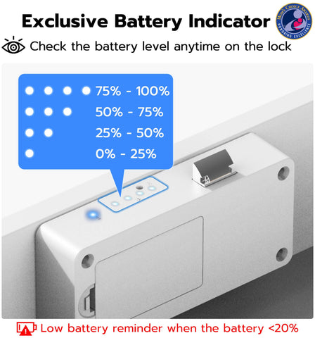 eLinkSmart anti-pry design helps deter tampering.