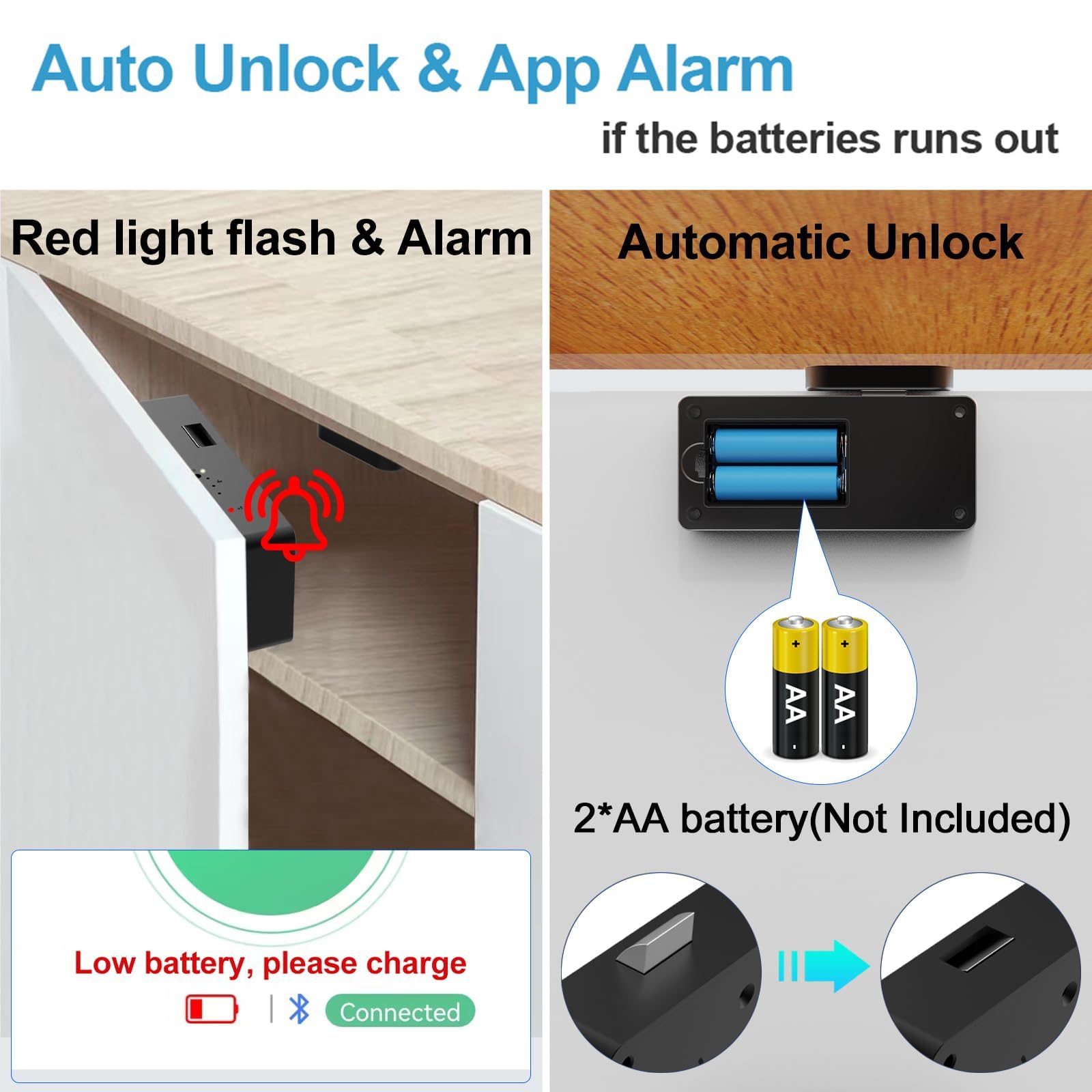 eLinkSmart low battery warning indicator on the lock.