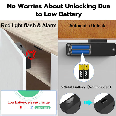eLinkSmart RFID card unlock enables quick access for trusted users