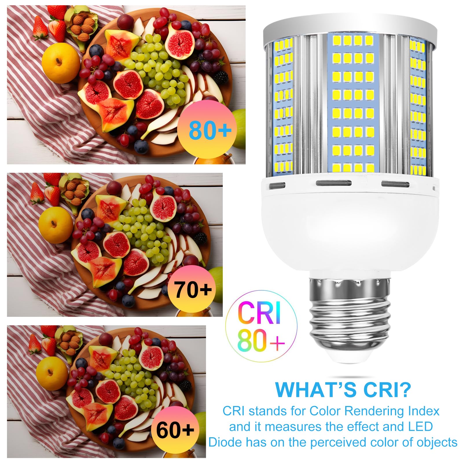 ELIVERN energy-saving design reduces bills while maintaining crisp daylight illumination.