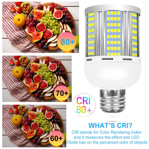 ELIVERN energy-saving design reduces bills while maintaining crisp daylight illumination.
