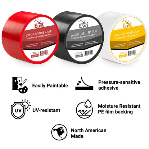 ELK tape adhesive detail shows synthetic rubber coating for conformability
