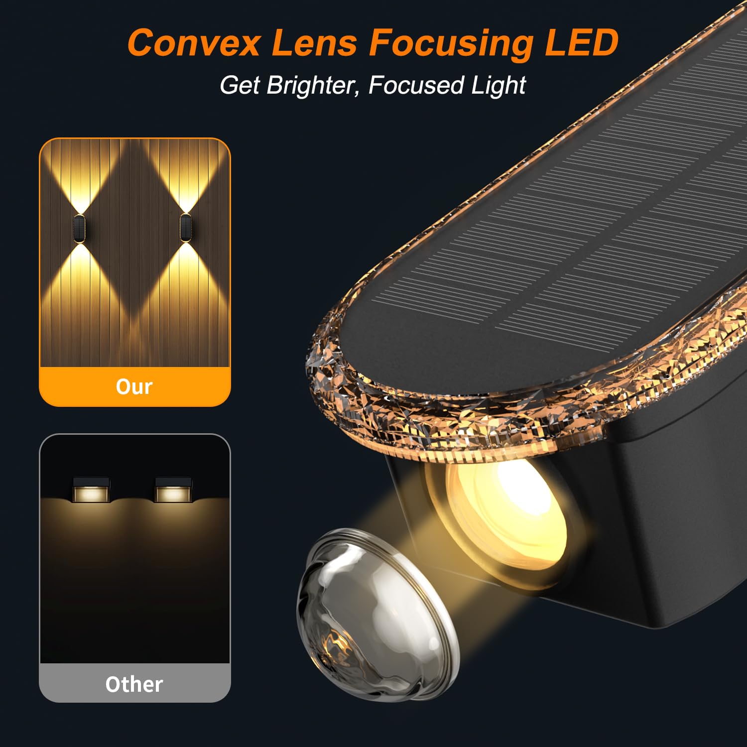 Ellasay Solar Fence Lights with crystal halo enhances curb appeal and atmosphere.
