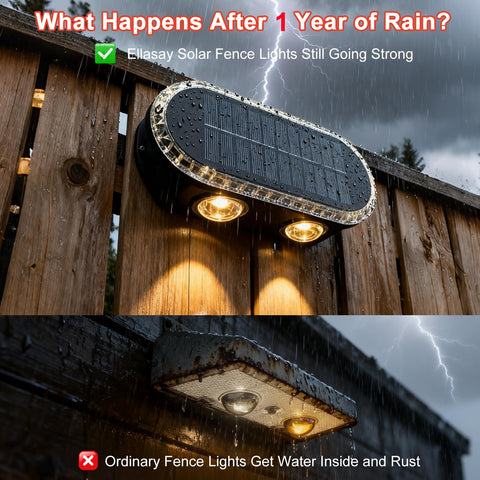 Ellasay lights offer warm, cool, and neutral color modes for mood lighting.