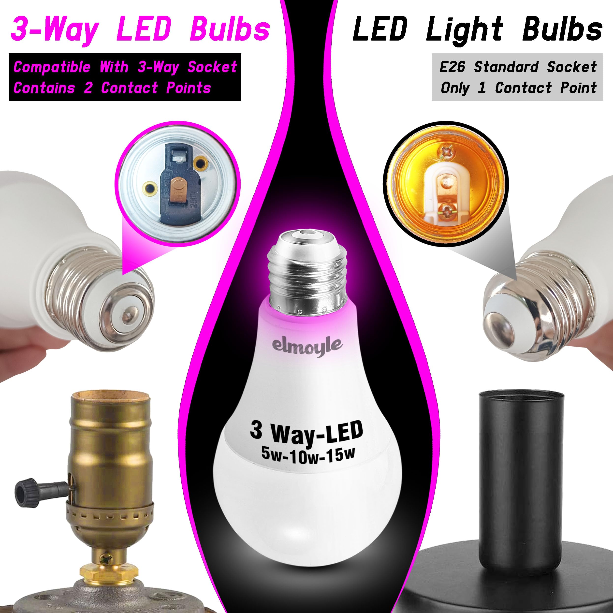 Elmoyle 30W/70W/100W equivalents provide bright, versatile brightness