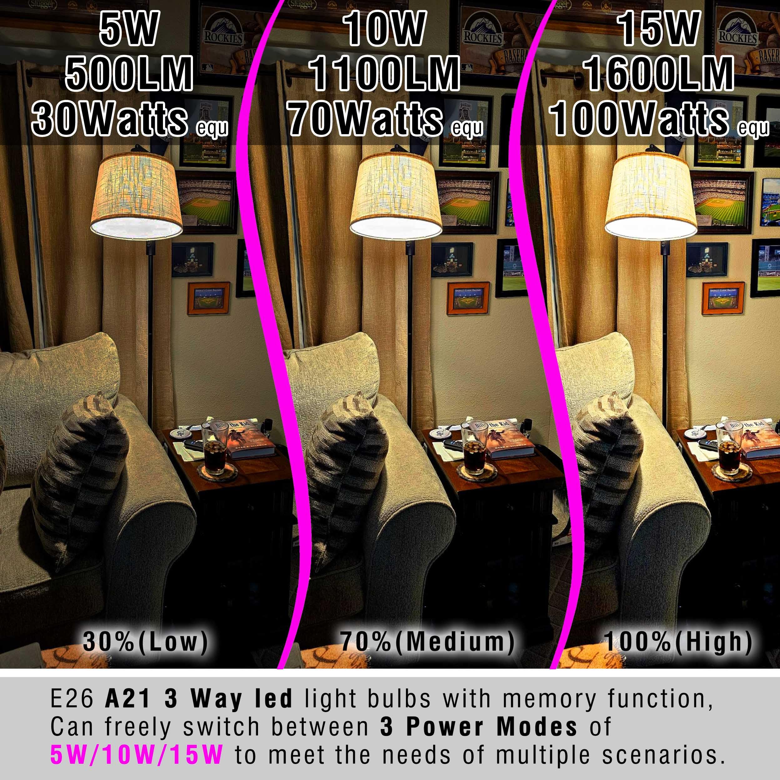 Elmoyle 3-way bulbs with memory for easy setup