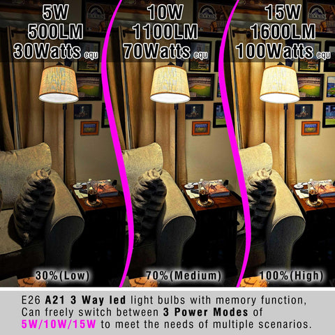 Elmoyle 3-way bulbs with memory for easy setup