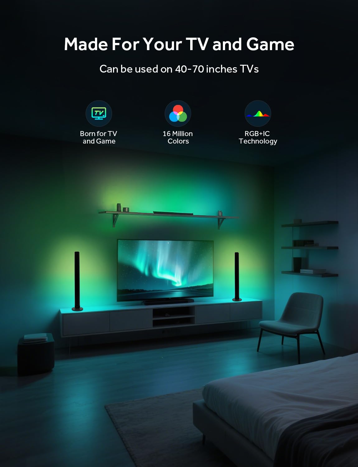 Remote control used to adjust ELOUYCKE RGB light bar settings