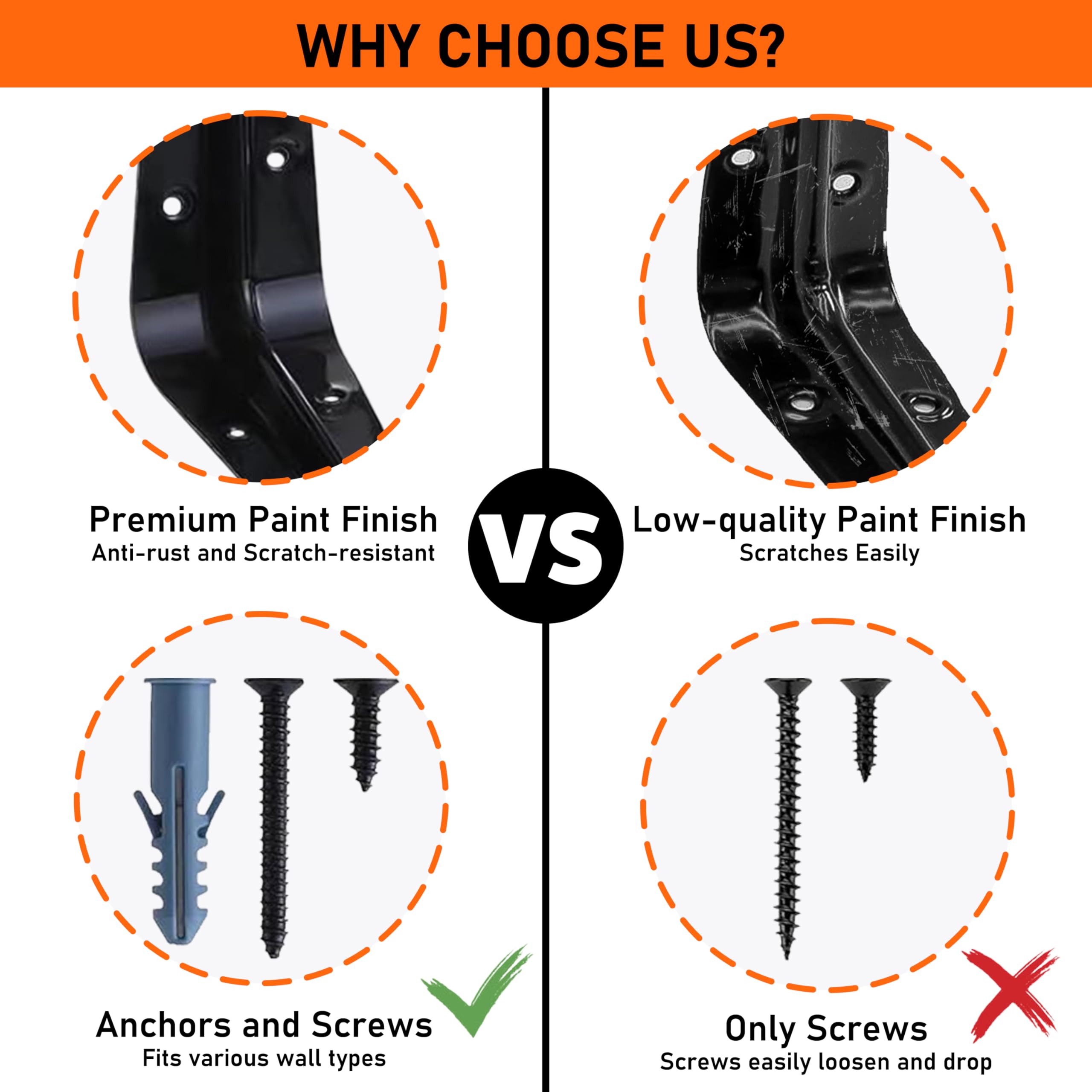 ELSKER&HOME easy-install bracket comes with screws and wall anchors for quick setup.