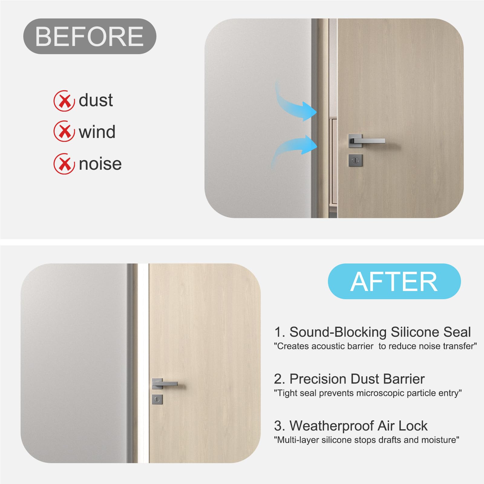 Elvone all-weather protection seal blocks wind, water, and dust